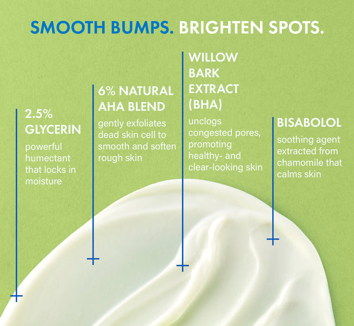 Resurface+ AHA/BHA Renewing Cream texture + ingredients 