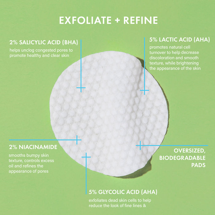Resurface+ AHA/BHA Niacinamide Exfoliating Pads texture + ingredients